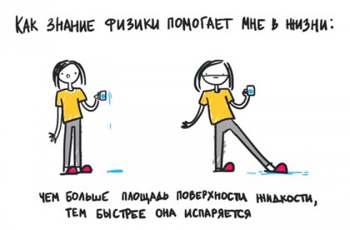 физика в быту