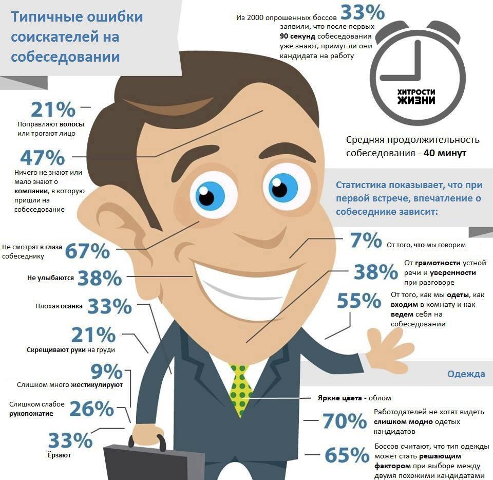 Улыбаемся и машем