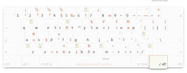 Илья Бирман знает толк