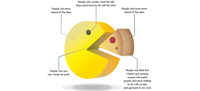 Инфографика в действии
