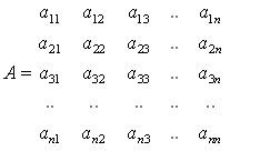 Обзор Mathcad. Лучший помощник в вычислениях.