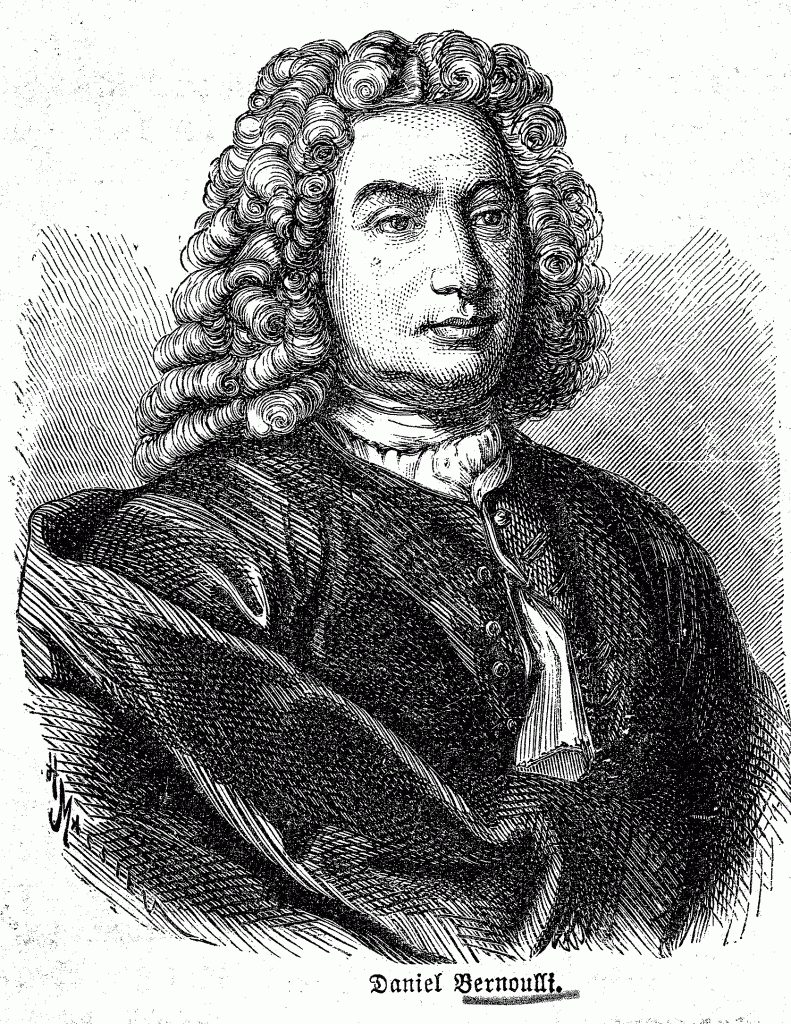 закон уравнение бернулли