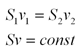 Уравнение Бернулли
