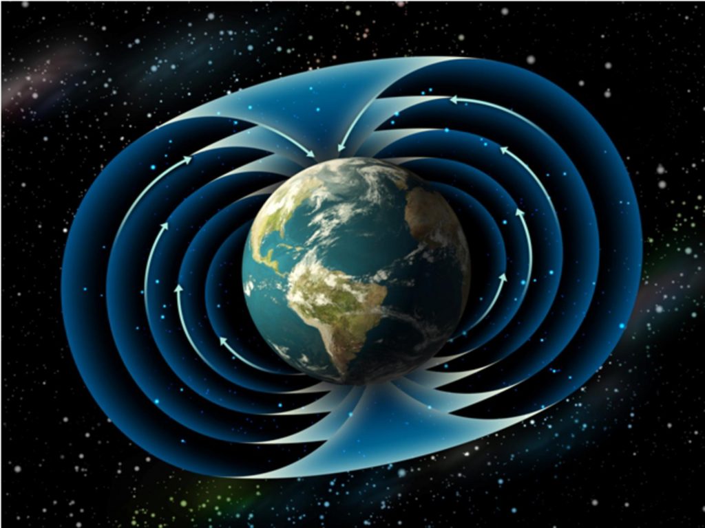 Магнитное поле земли