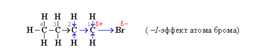Бром радикал. Индукционный эффект в органической химии. Положительный индукционный эффект в органической химии. Индукционный эффект в органических соединениях. Положительный индуктивный эффект проявляют.