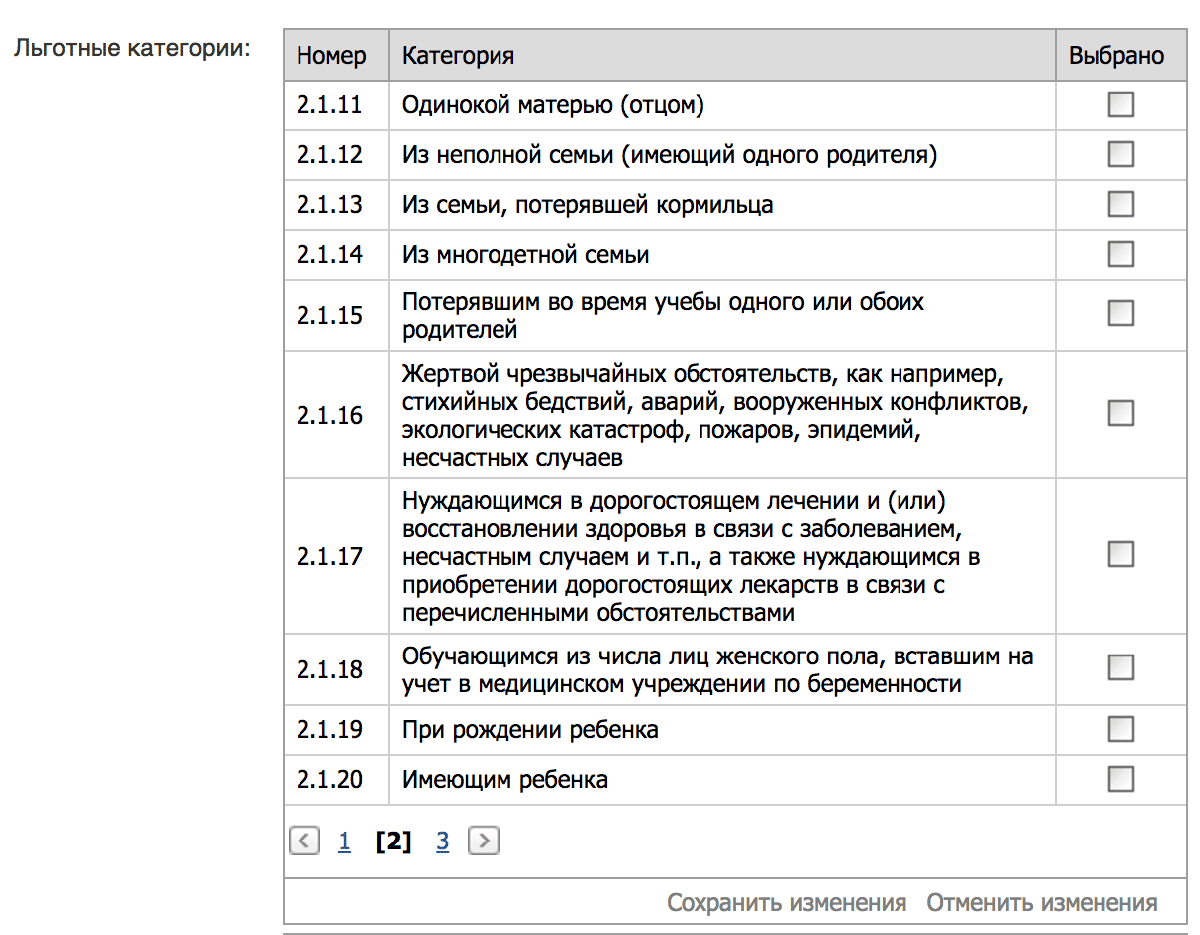 Льготные категории