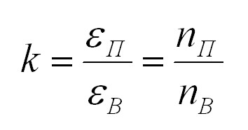 назначение и принцип работы трансформатора
