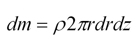 инерция тела физика