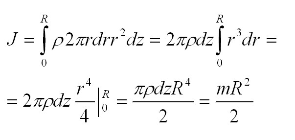 момент инерции формула физика