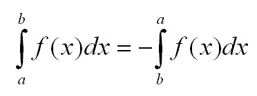 интегралы для чайников подробно