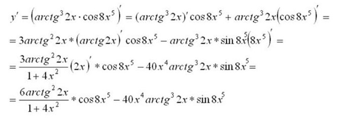 Производная сложной функции