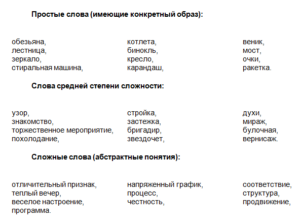 Значение слова абстракция. Абстрактные слова примеры. Слова с абстрактным значением. Слова с абстрактным значением примеры. Конкретные и абстрактные слова.