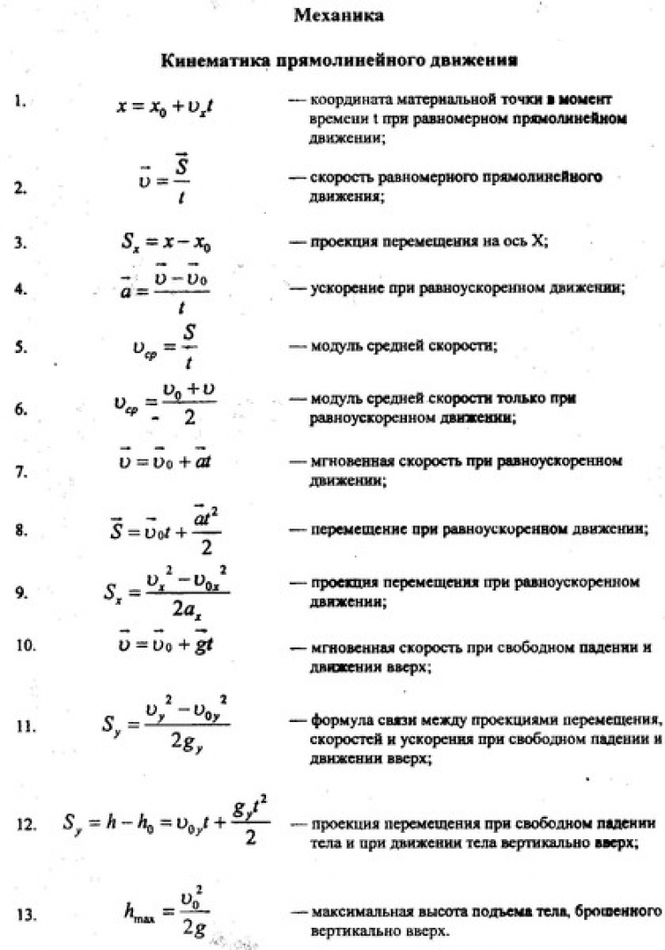 Основные формулы по физике 9 класса кинематика