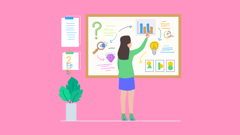 Как оформлять схемы, диаграммы, графики в ВКР