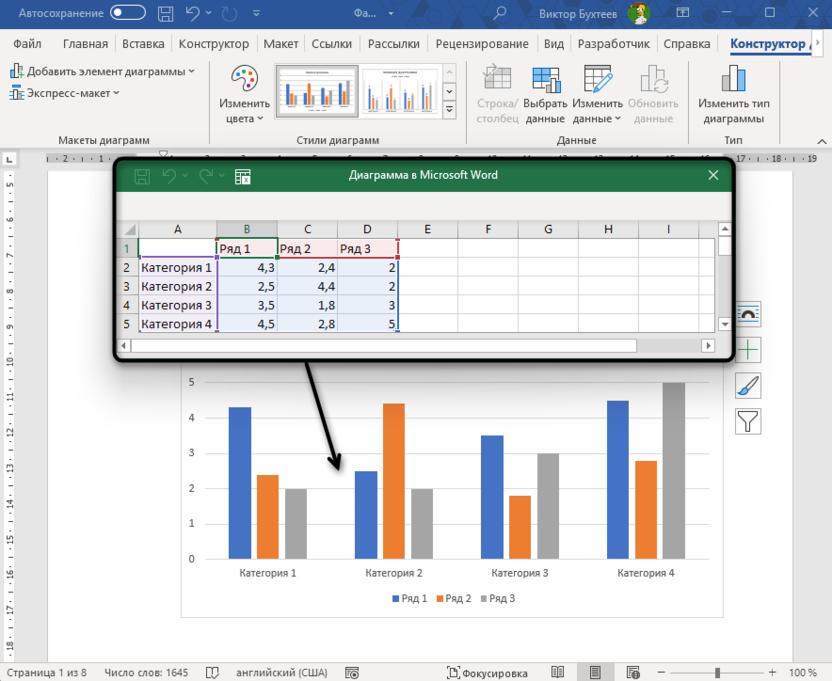 Диаграммы в Ворде