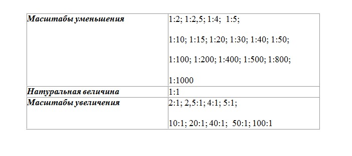 Образец 4