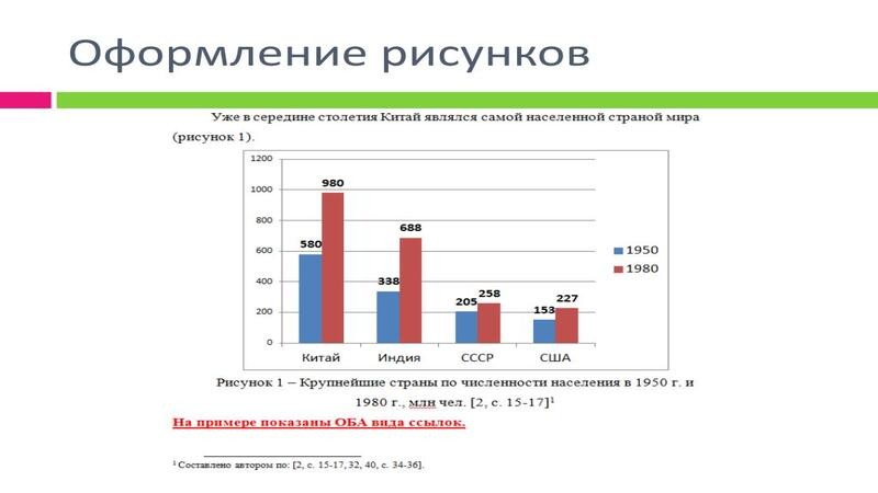 Картинки в докладе