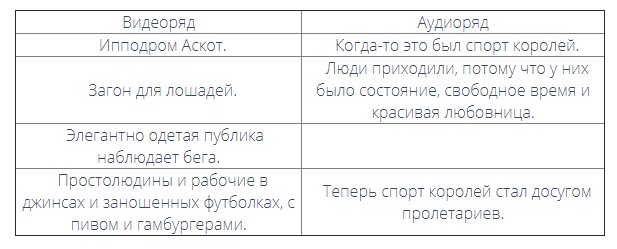 Примеры творческих папок