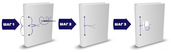 Как сшивать дипломную работу в 3 дырки (фото)