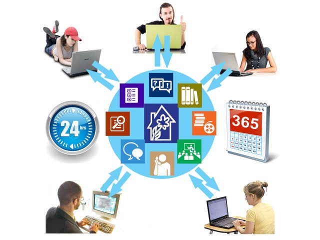 качественные источники знаний