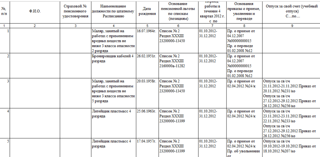 Что говорит закон