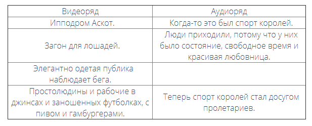 Примеры творческих папок