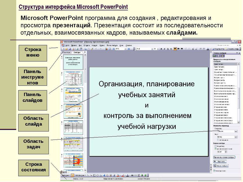 Какая команда выбирает внешний вид будущей презентации в программе powerpoint