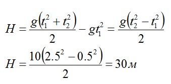 Задача №4. Нахождение высоты при движении тела под углом к горизонту