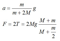Задача №3. Нахождение силы