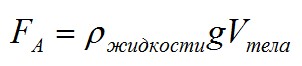 Закон Архимеда и условия плавания тел