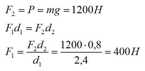 Задача №3. Расчет силы