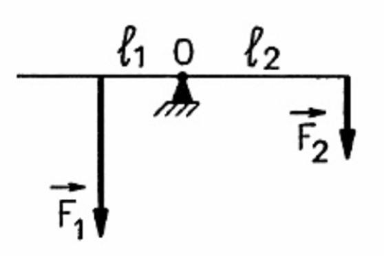 На правое плечо рычага изображенного на рисунке действует сила равная 2н 10н 20н 50н