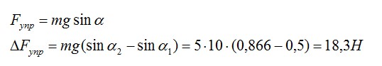Задача №3. Сила упругости. Закон Гука