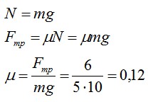 Задача №4. Сила трения