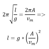 Задача №5. Математический маятник