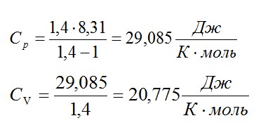 Задача №4. Молярная теплоемкость вещества