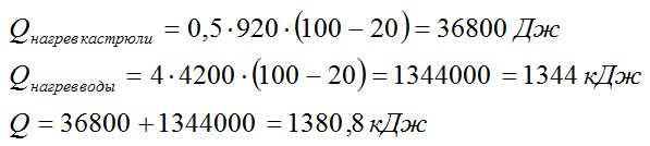 Задача №3. Расчет количества теплоты, теплоемкость
