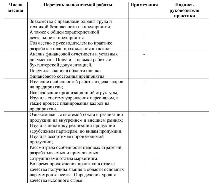 Положение о преддипломной практике в спо по новым фгос в ворде