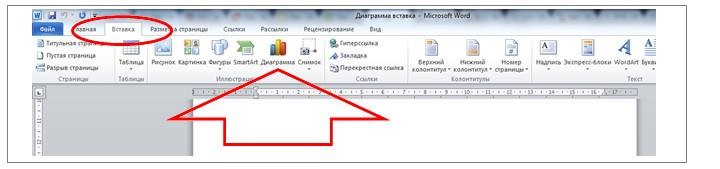 Как сделать диаграмму в Ворде самостоятельно