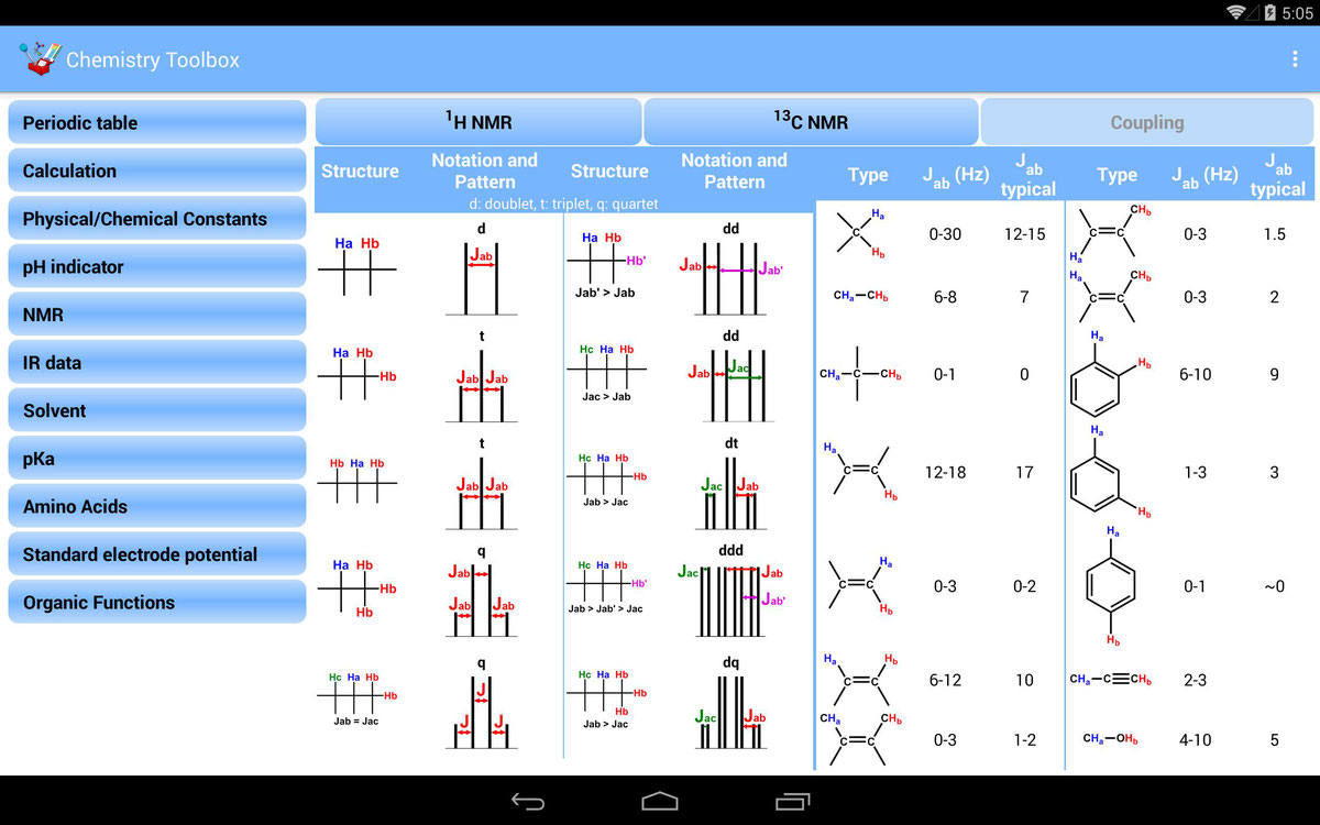 Инструментальный ящик