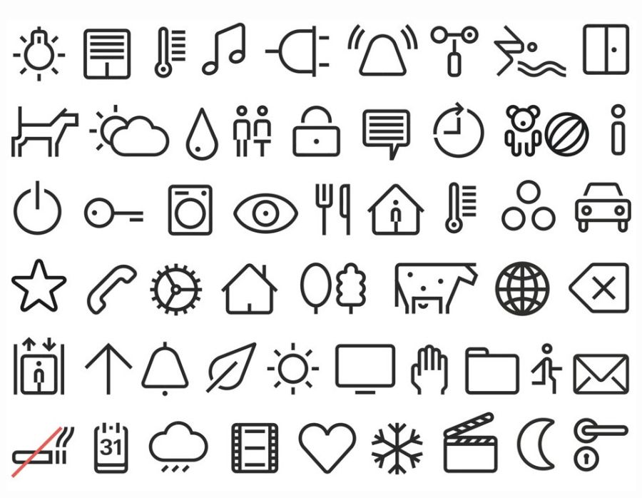 Знаки в профессиях: что собой представляют?