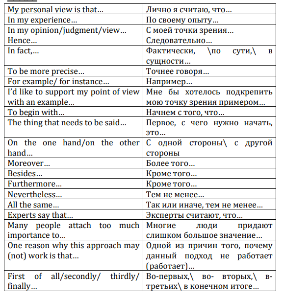 Life in the city and in the country