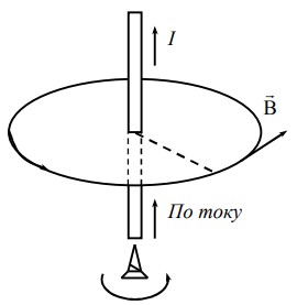 Задача по электродинамике №4. Магнитное поле