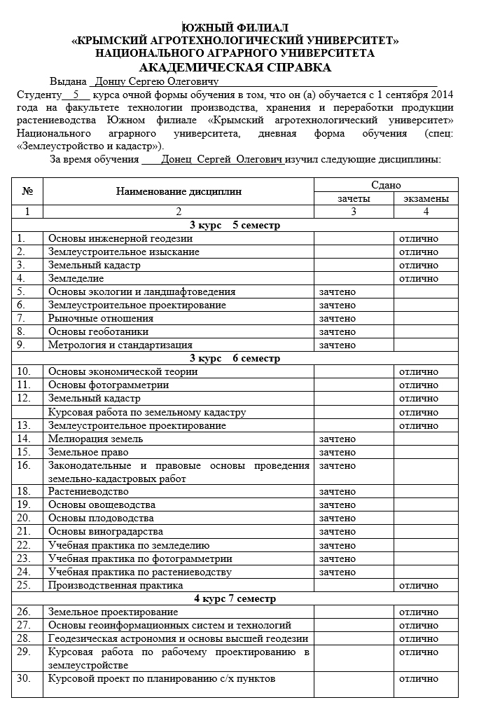 Академическая справка: что это