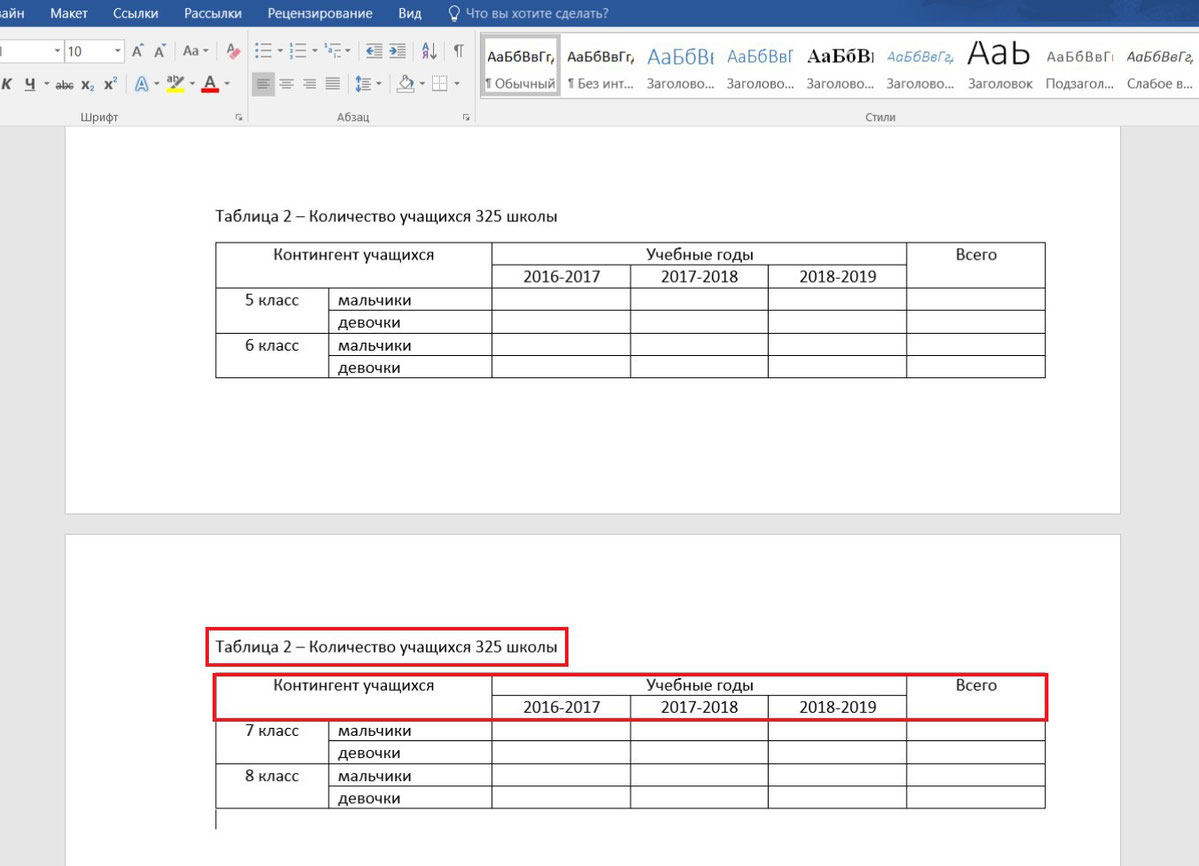 Как оформить продолжение таблицы в курсовой