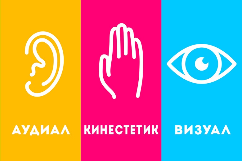 Забыть о подготовке презентации