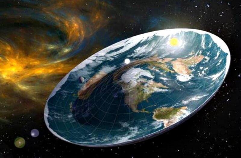 Гипотеза о плоской Земле