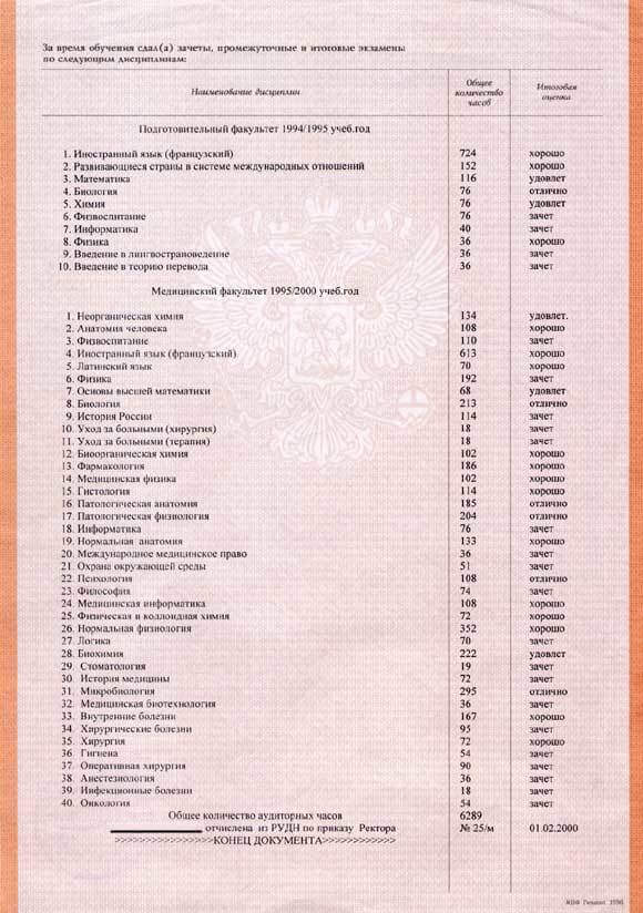 Как выглядит академическая справка