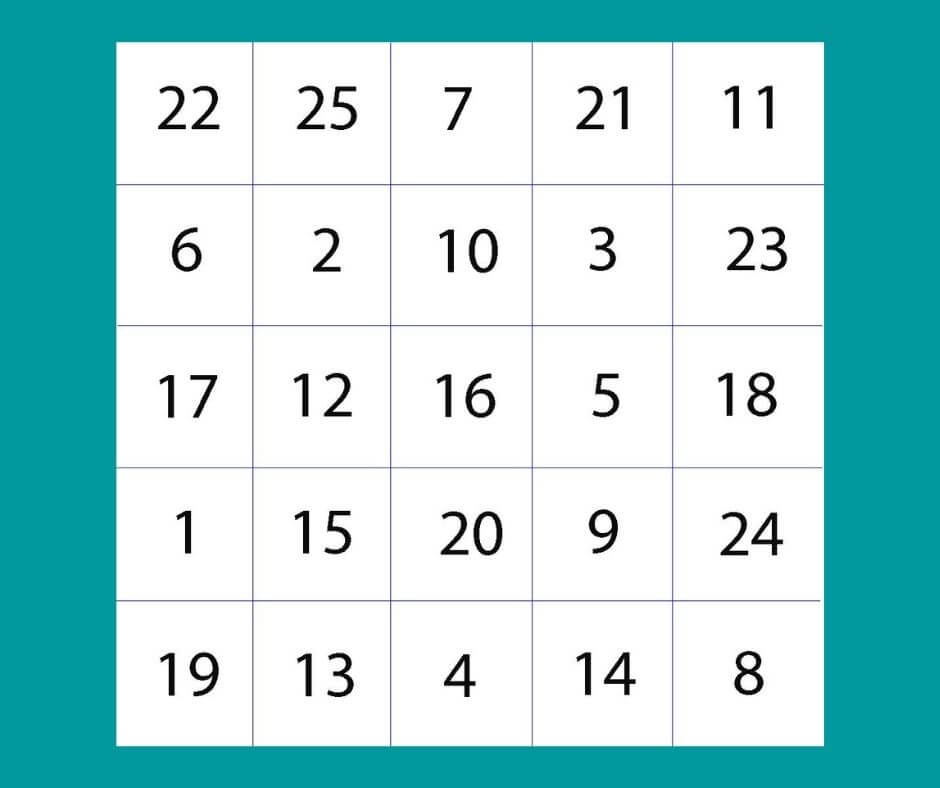 Таблицы Шульте