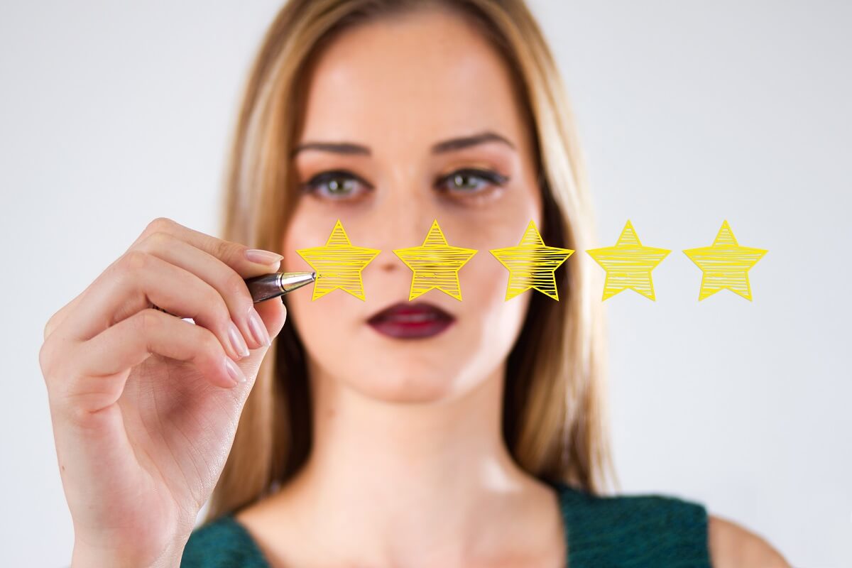 Функции имиджа